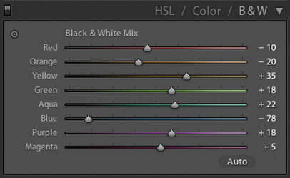 black and white mix settings in the develop module of lightroom